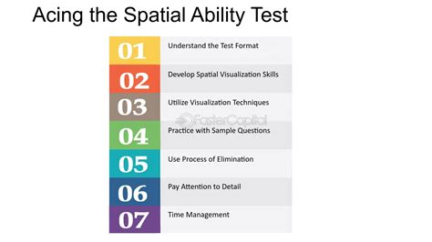 brainiac drop test|Practice effects associated with repeated assessment of a clinical .